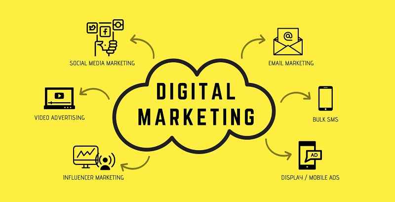 Vị trí thực tập sinh digital marketing tại doanh nghiệp